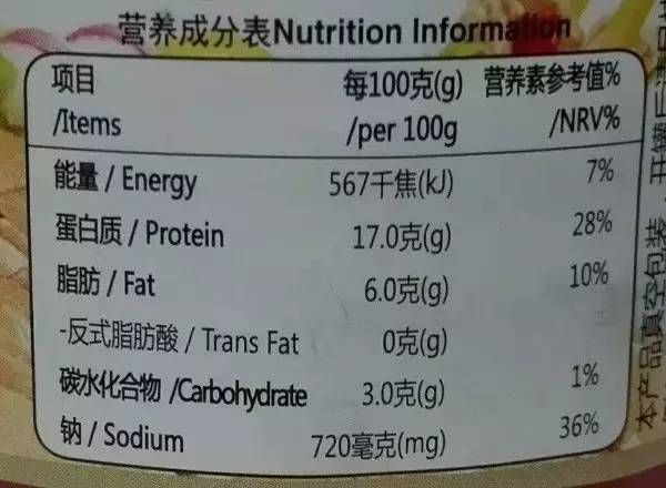 配料下面的营养成分表 营养成分表一般是由食品营养名称,含量和营养