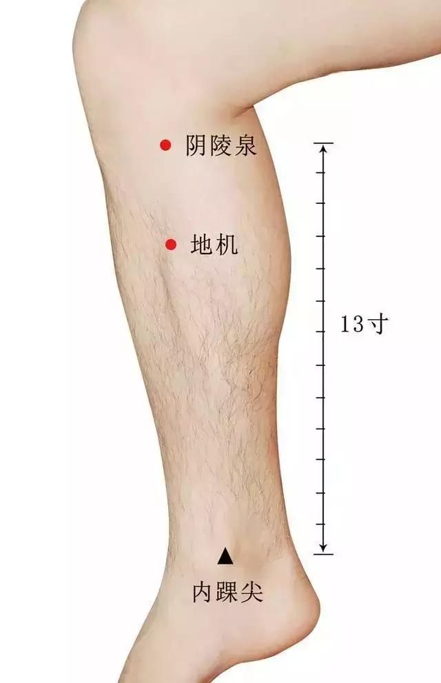 腕痛太溪肘阴陵 手腕痛,针刺太溪穴(手腕与脚踝相应): 背痛内环腰印上