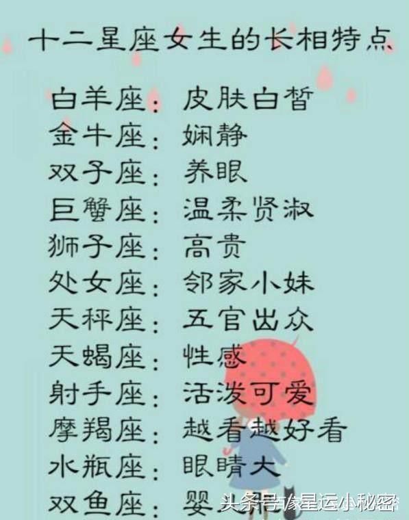 十二星座的报复手段,白羊座让你生不如死!