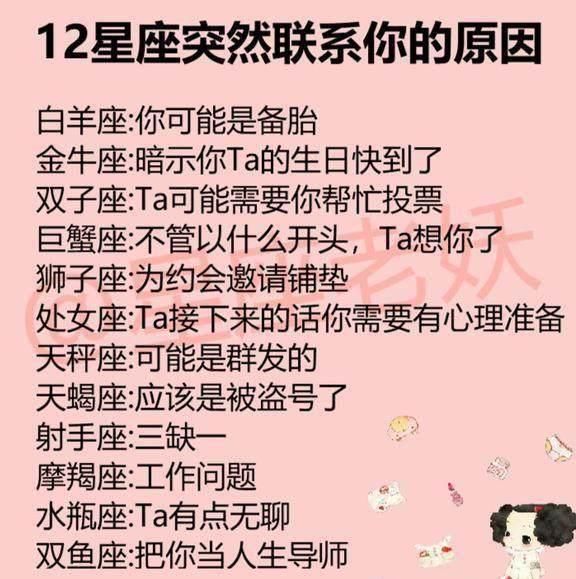 白羊座你可能是个备胎,金牛座暗示你他的生日快到了,双子座他可能需要