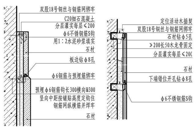 外墙湿贴石材施工工艺是怎样的