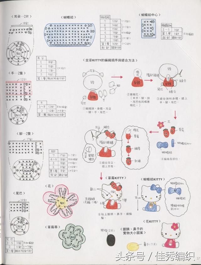 钩针编织技巧 可爱的凯蒂猫手编玩偶及针织毛衣 附图解