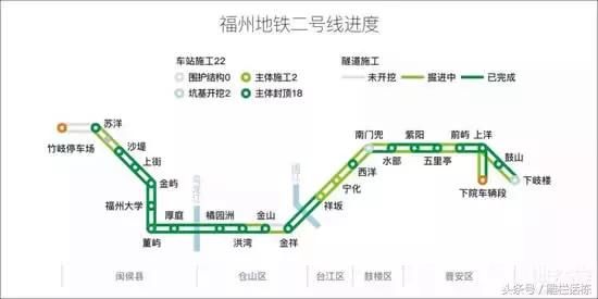 福州地铁2号线站点更名:"祥坂"站变为"市民广场"站