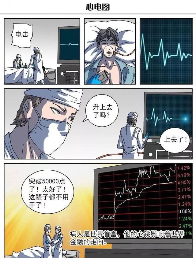 搞笑漫画合集:世界首富的心电图