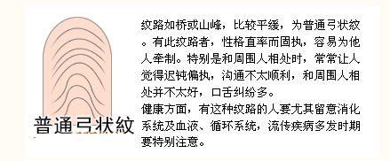 手上的指纹弓状纹,蹄状纹,涡状纹等全面分析,看看自己