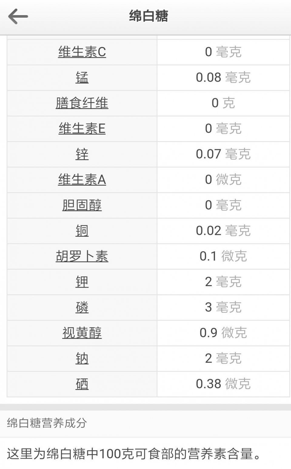 白糖、蛋清、蜂蜜、里脊放一起做牙膏?啥是面膜肉图片