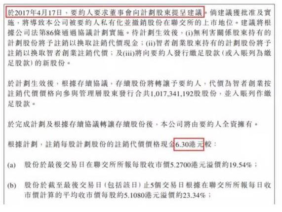 两位公司创始人,董事长邓耀和ceo盛百椒不参与此次私有化要约收购,均