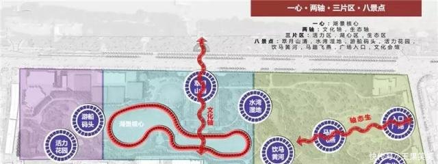 构建一心,两轴,三片区,八景点 兰州小西湖公园改造方案公示