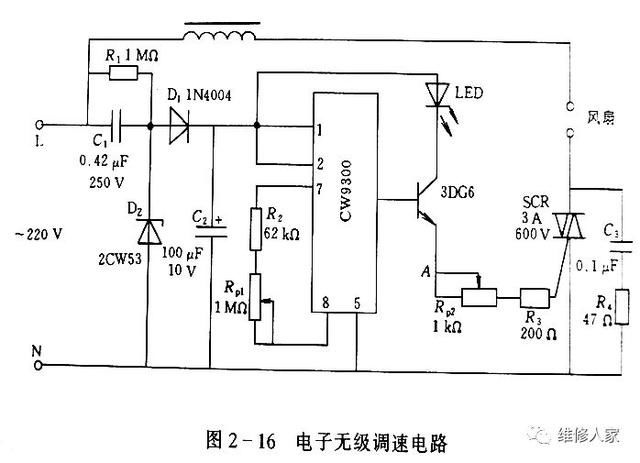 电风扇原理详解:电路图和电路板详解,电风扇维修技巧总结