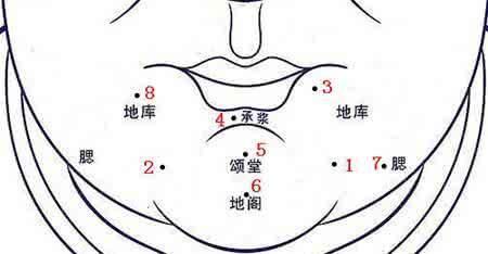 这个地方有痣,男人天生有钱,女人旺夫益子!