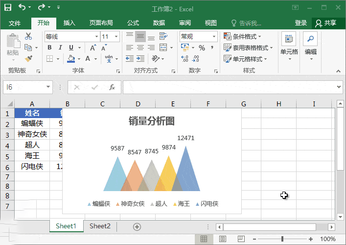 职场excel技巧:分分钟学会美化图表,数据更漂亮!