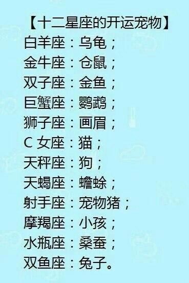 第三名:摩羯座----80%都是水瓶狗12单身最不喜欢自己哪星座一面座狮子座男跟双子座女配么图片