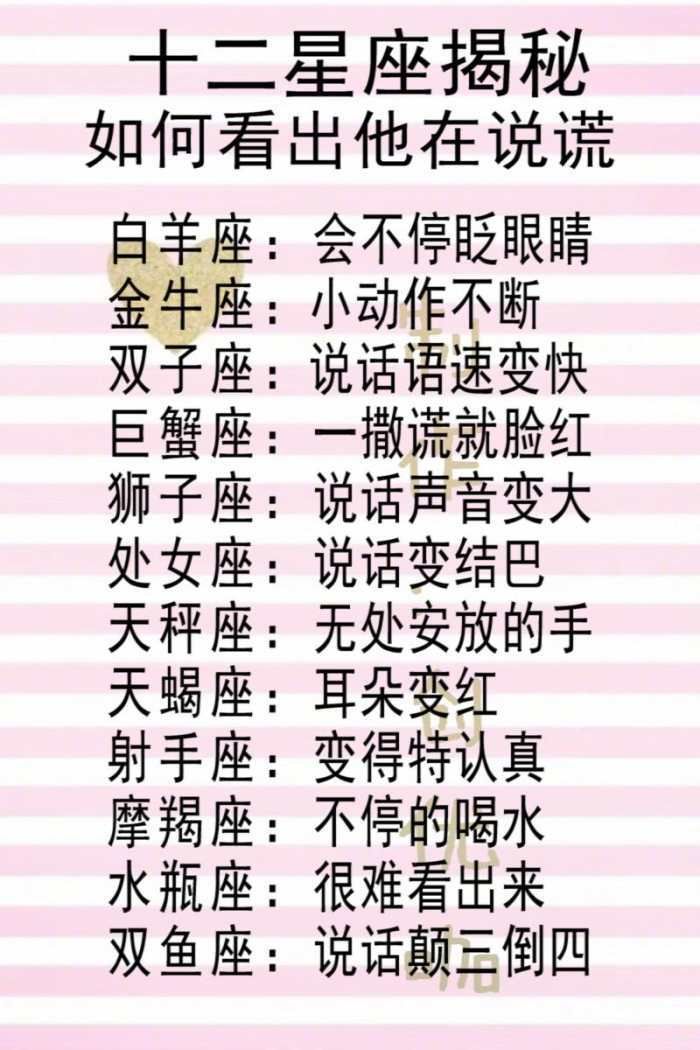 求十二星座排名,可以是样貌,才艺,智力…等等