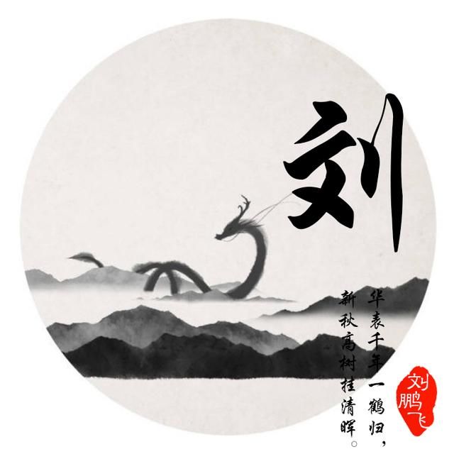 第84期中国风头像:养眼的古风水墨图 有你喜欢的吗 值得收藏!