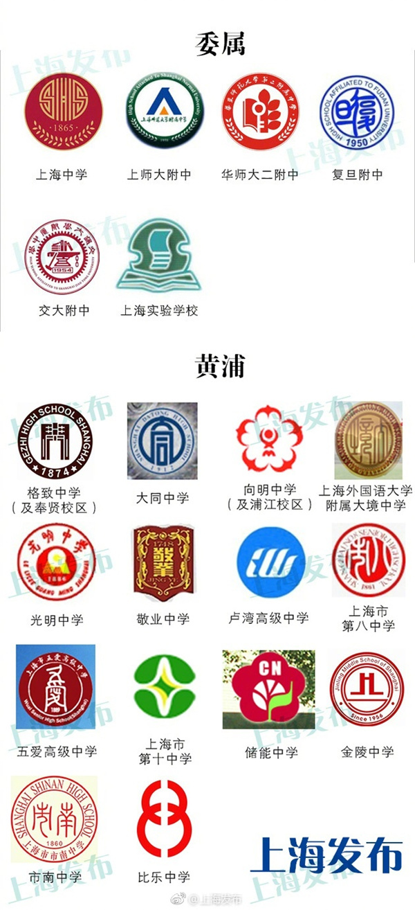 高考刚结束,上海219所高中的校徽来了,有你的母校吗?