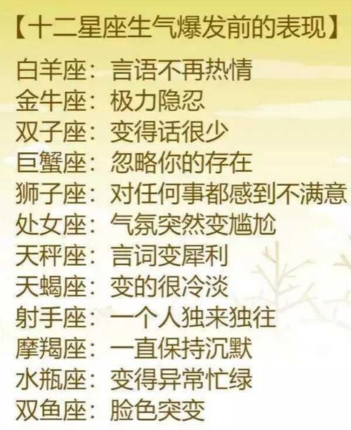 摩羯座——谁懂我忧郁 水瓶座——懂太多 双鱼座——顺便吧 【十二