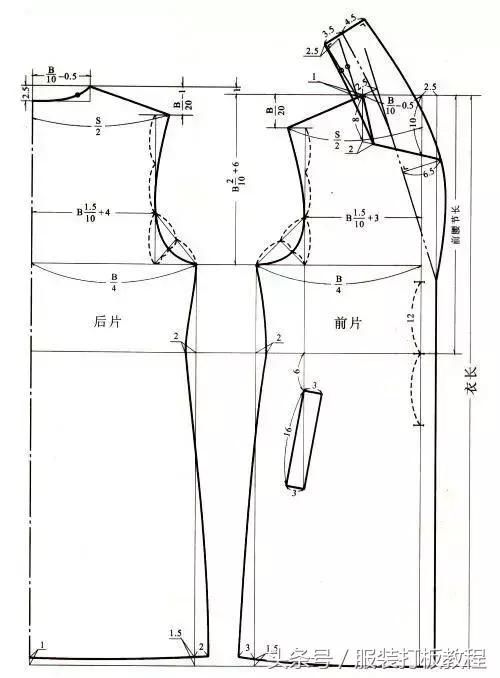 服装打板教程青果领大衣制版详解