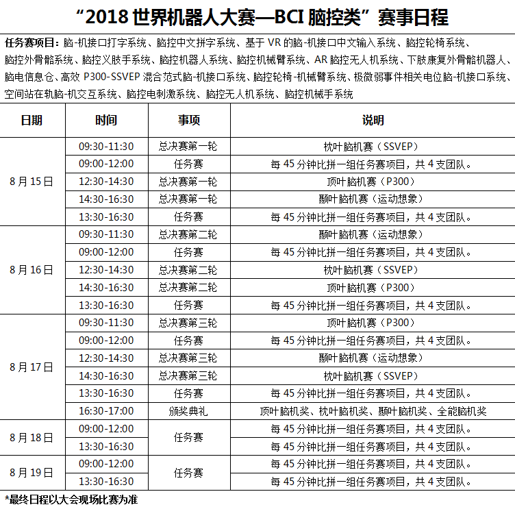 这!就是铁甲——KOB全球机器人格斗类赛事