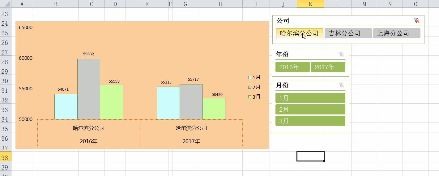 只要1分钟 用excel制作高逼格动态图表 切片器入门
