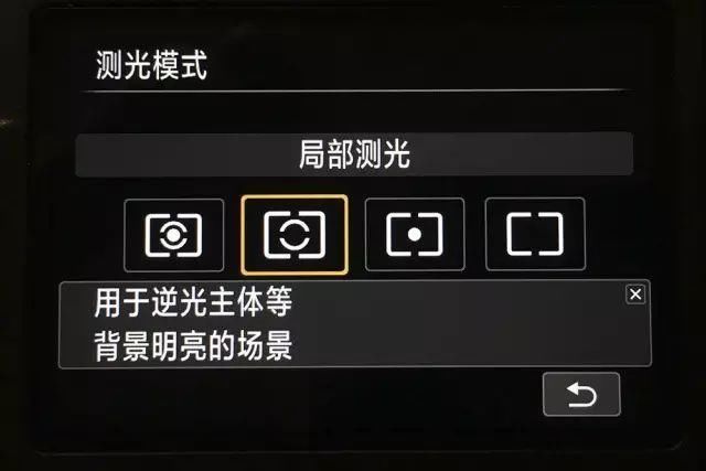 测光系统_相机测光系统_胶片单反自动测光