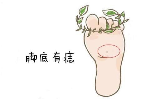 女性朋友长在胸部上的痣除了"狼心狗肺痣"外.