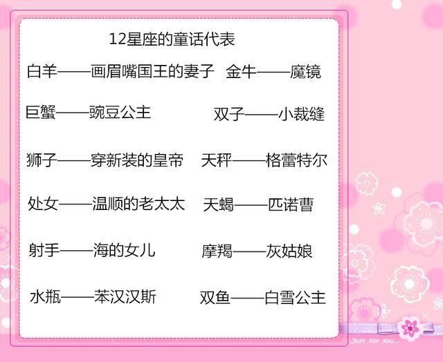 天蝎座~情商:★★★☆☆情商座~射手:★★★☆☆摩羯座~百科白羊座情商图片