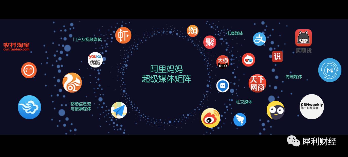 十年磨一剑!一个阿里妈妈=google facebook amazon