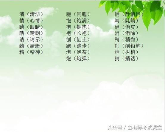 小学阶段必考的"形近字"组词100组,全部掌握后再也不会丢分!