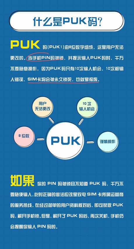 等等, 怎么又出来一个puk码? puk又是什么?