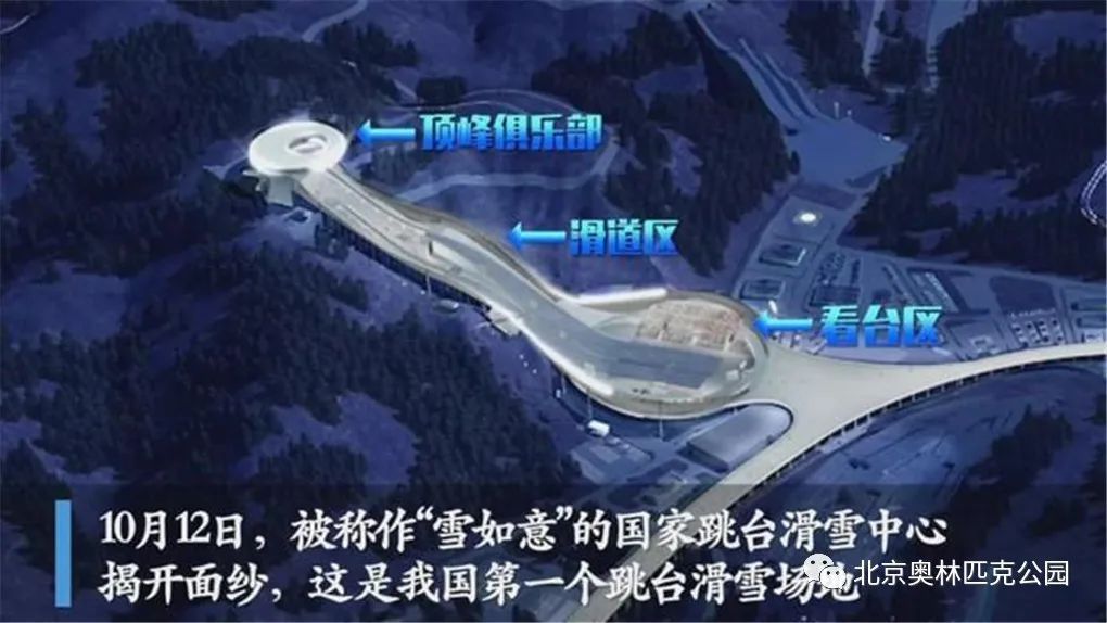 探秘冬奥场馆——国家跳台滑雪中心"雪如意"