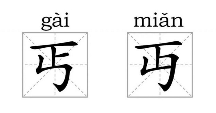 两个不同的汉字,竟然长得一模一样!你能在1分钟内看出