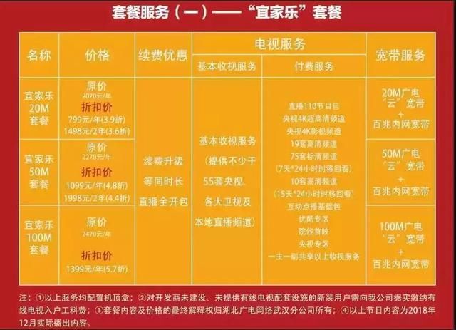 镇江广电宽带套餐_福州广电宽带电视套餐_广电网络宽带套餐