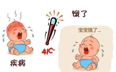 宝宝哭啼并不仅仅是饿了,更多是因为这6种原因,宝妈别