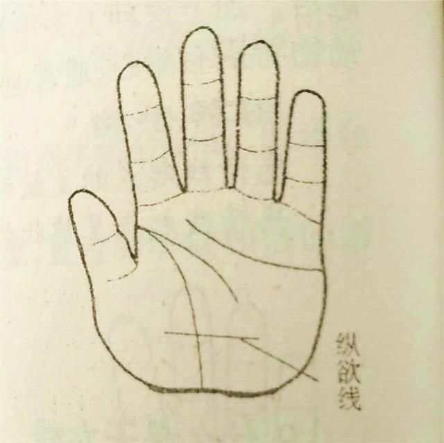 很好,之所以会出现这样的情况,是因为此类手相的人个性比较随便,放纵