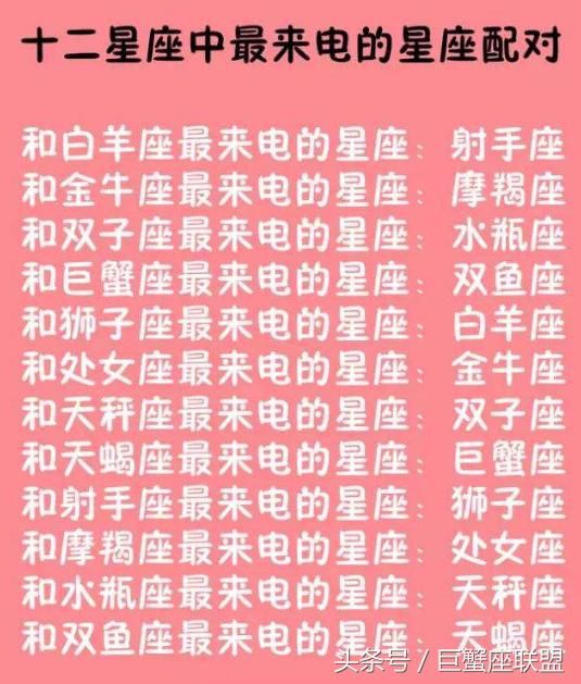 12星座最来电的星座配对,天秤座和双子座最来天蝎座不搭理图片