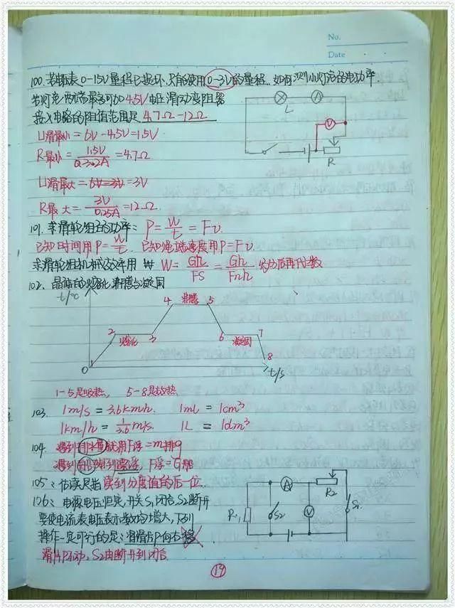 清华学霸曝光:初中物理纯手写错题笔记,物理就是要这么学!