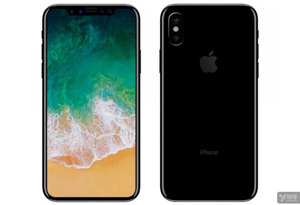 苹果屏幕有哪些尺寸?