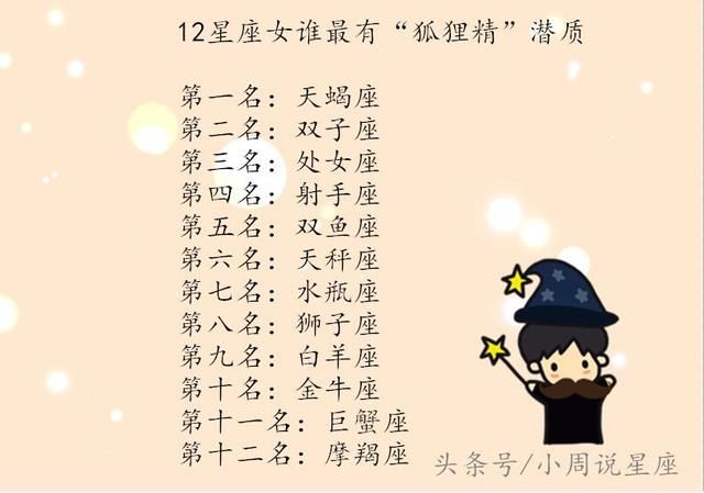 12星座女谁最有"狐狸精"潜质?谁最体贴?谁吃相差?谁最