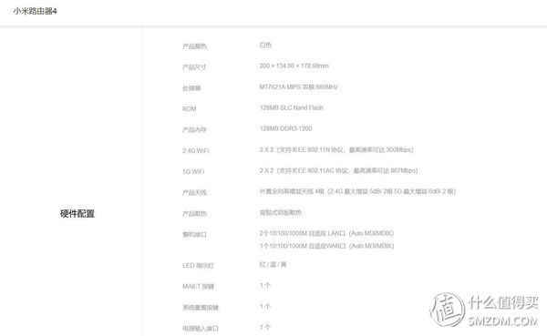 小米路由器4如何使用_极路由贰 小米路由mini_小米路由3g和小米路由4