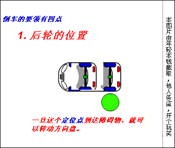 倒车入库 三,倒车需要注意的情况