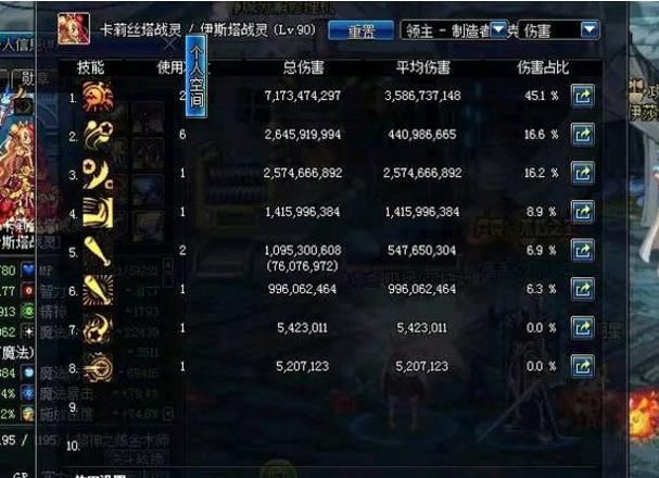 DNF:这个重置田径的稳定精炼技的戒指!竟有高志林方法图片