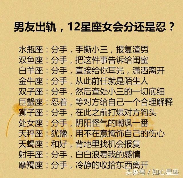 最好不再相见 双子座:分手,然后查处小三的一切底细,还给你 天秤座