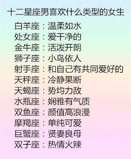 热情火辣 十二星座最不喜欢读书排行 第一名:白羊座 第二名:射手座 第