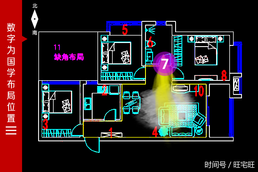 晦气经7点位置 溢出至客厅 有 损内堂之纯气 并冲 煞沙发靠山位