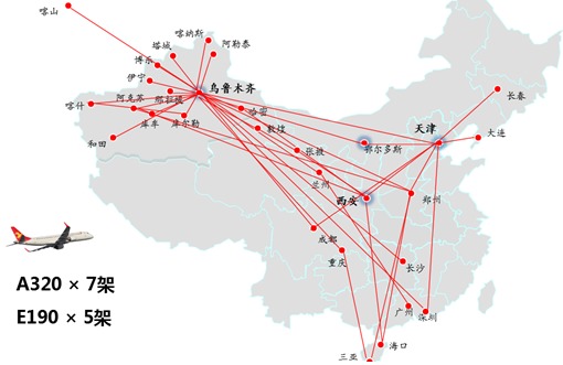 天津航空新疆分公司航线布局示意图