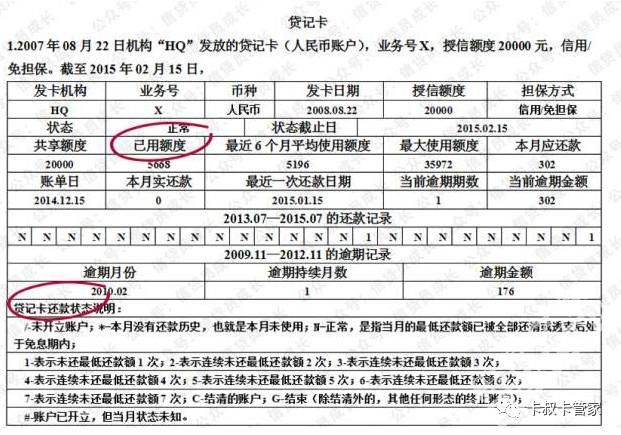 贷款潜规则:银行信审是如何查看你的征信报告的?