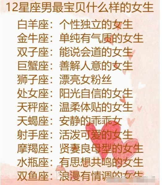 狮子座是智商漂亮的摩羯座的最爱排第几名图片
