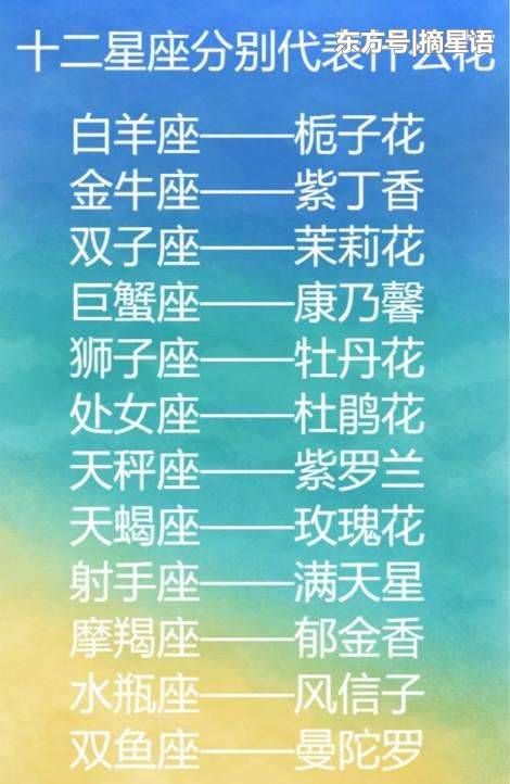 十二星座存不住钱的原因是什么,适合当什么班干部,最佳恋人组合