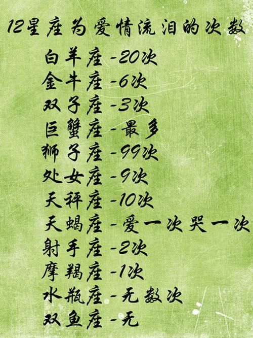 12星座火拼的武器,失恋会怎么做,好骗的原因,为爱情流泪的次数