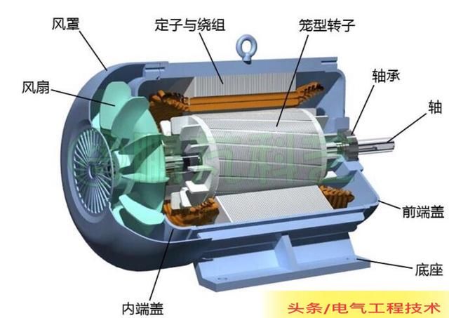 电机使用与维修_维修电机_高压电机的维修
